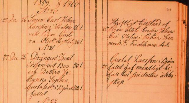Ancestors · Swedish Documents