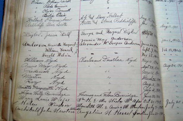 Karl · Swedish Documents