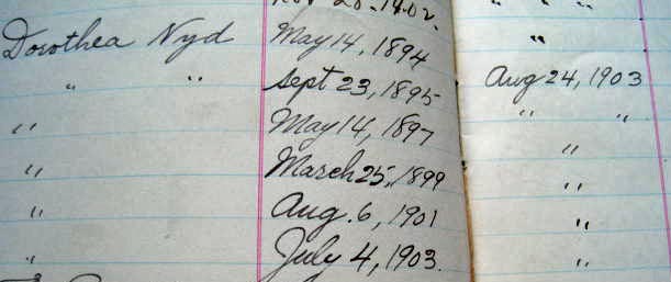 Karl · Swedish Documents