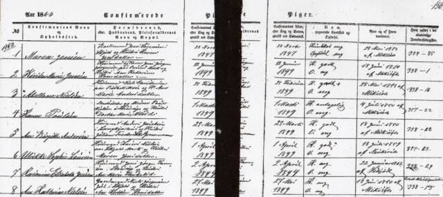 Danish Documents · Danish Documents