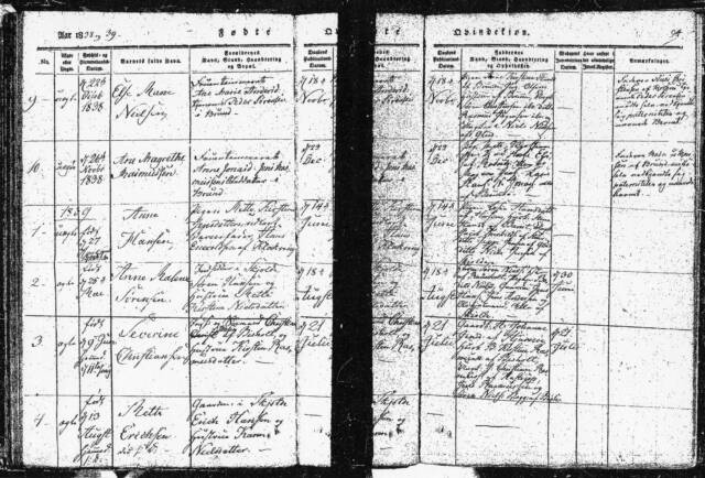 Danish Documents · Danish Documents