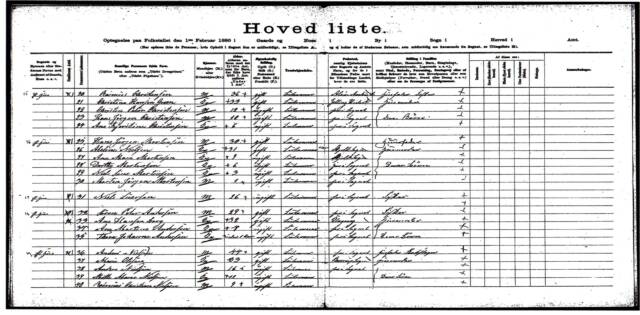 Danish Documents · Danish Documents