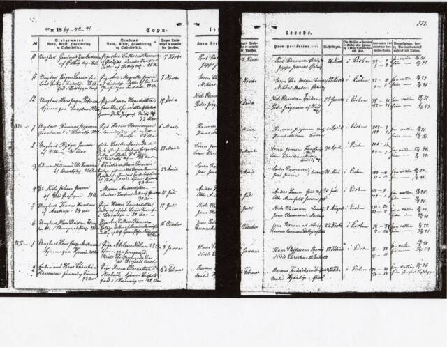 Danish Documents · Danish Documents