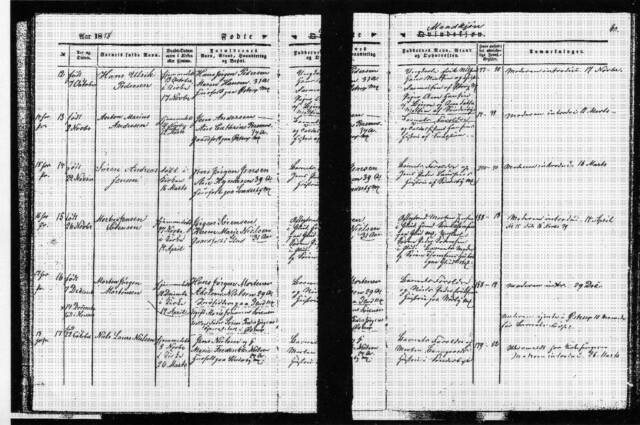 Morten · Danish Documents