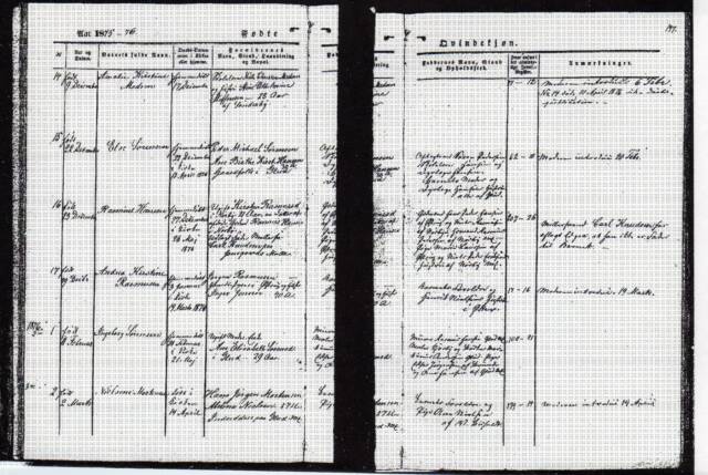 Nielsine · Danish Documents
